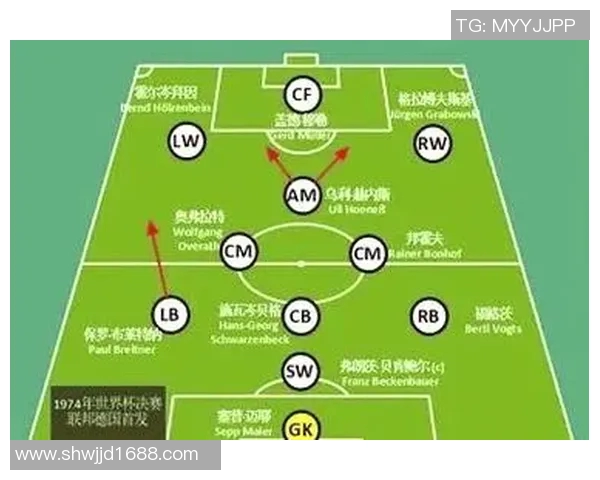 德国与巴西足球历史交锋回顾与战绩分析 德国与巴西足球历史交锋回顾与战绩分析