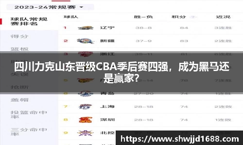 四川力克山东晋级CBA季后赛四强，成为黑马还是赢家？
